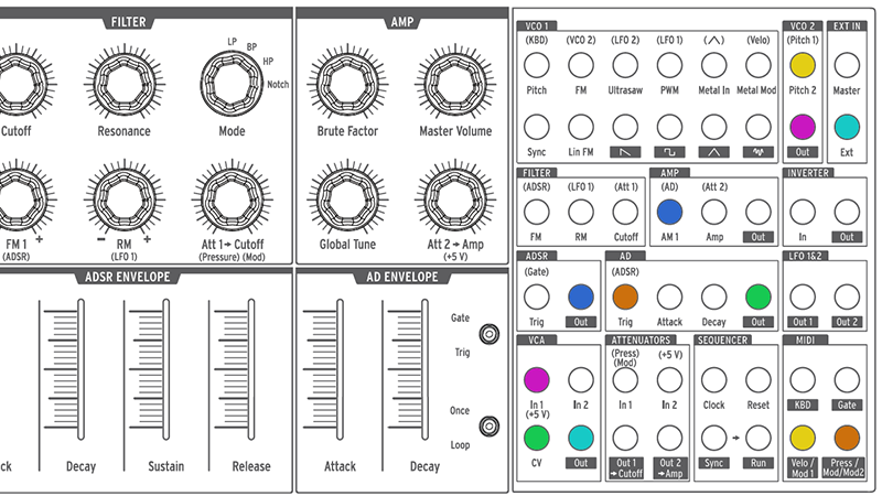 MiniBrute 2S paraphonic setup